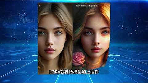 【Stable Diffusion入門】 CheckPoint大模型、VAE輔助模型、Lora微調模型詳解