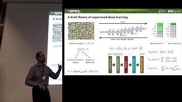 Demystifying Parallel and Distributed Deep Learning: An In-Depth Concurrency Analysis