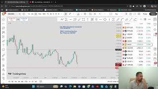 Copy of LIVE Gold Trading – London Session 📈 | XAUUSD Real-Time Analysis