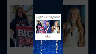 TPUSA chapters see boom in recruitment, nearly 18k inquiries for college chapters