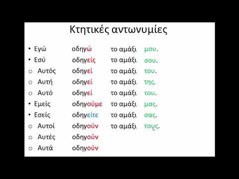 Греческая пятиминутка (выпуск 7) Притяжательные местоимения