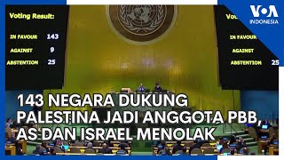 143 Negara Dukung Palestina jadi Anggota PBB, AS dan Israel Menolak