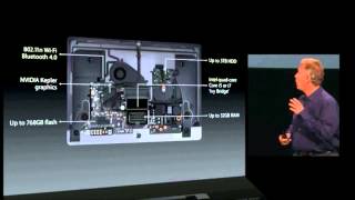Apple Special Event 2012   iMac 2012 Redesign Introduction
