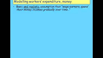 Keen Behavioural Finance 2011 Lecture 07 Endogenous Money Part 2