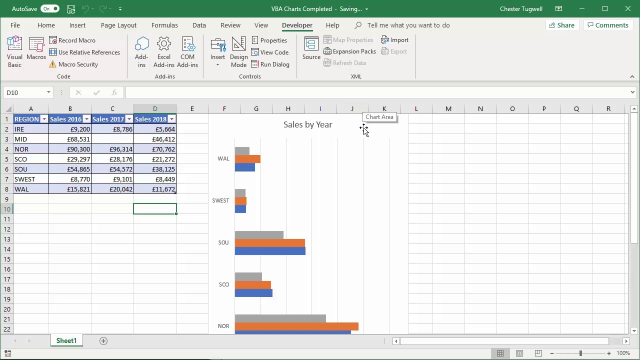 Vba Charts In Excel