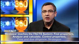 Who is Cherif Medawar Real Estate Investing? Profile