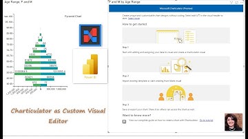 Design a custom chart inside Power BI desktop with Charticulator Custom Visual