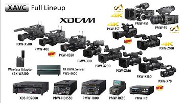 XAVC® technology: An advanced codec architecture for HD to 4K production workflows.