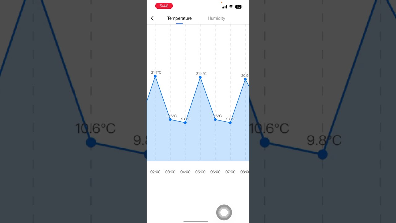 Can a Smart Thermostat Run a Diesel Heater All Night? Prairie Pod Test