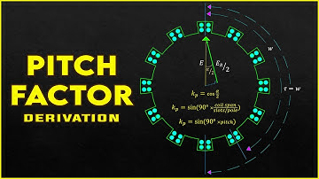 Derive the Alternator Pitch Factor Formula: Demystifying Coil Span Factor
