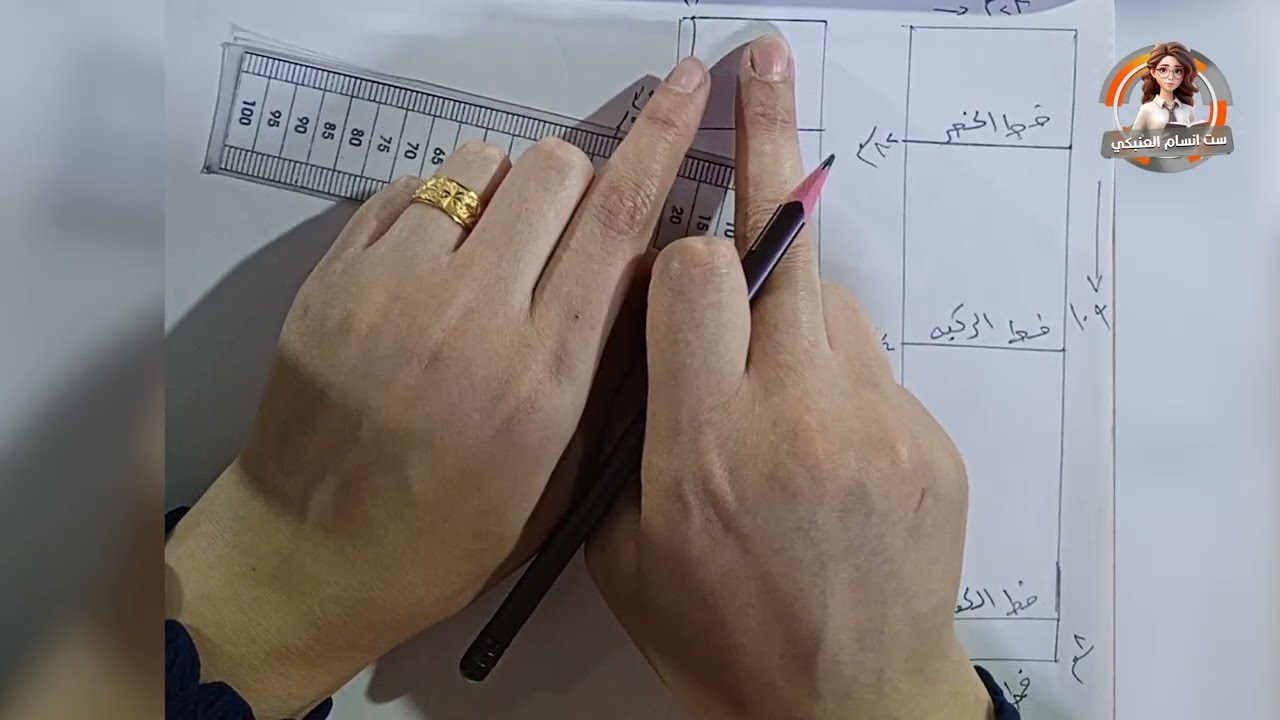 رسمة السروال قالب أمام للست انسام العنبكي #فنون_تطبيقية #تعليم #اكسبلور