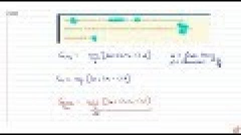 Let `S_n` be the sum of first `n` terms of an A.P. with non-zero common difference. Fine the rat...