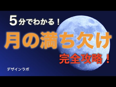 月の満ち欠け UCHIDASウチダスサイエンス実験ボード 月の満ち欠け SB