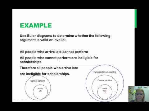 Video: Wat Zijn Euler-cirkels?