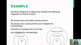 3 7 Arguments and Euler Diagrams