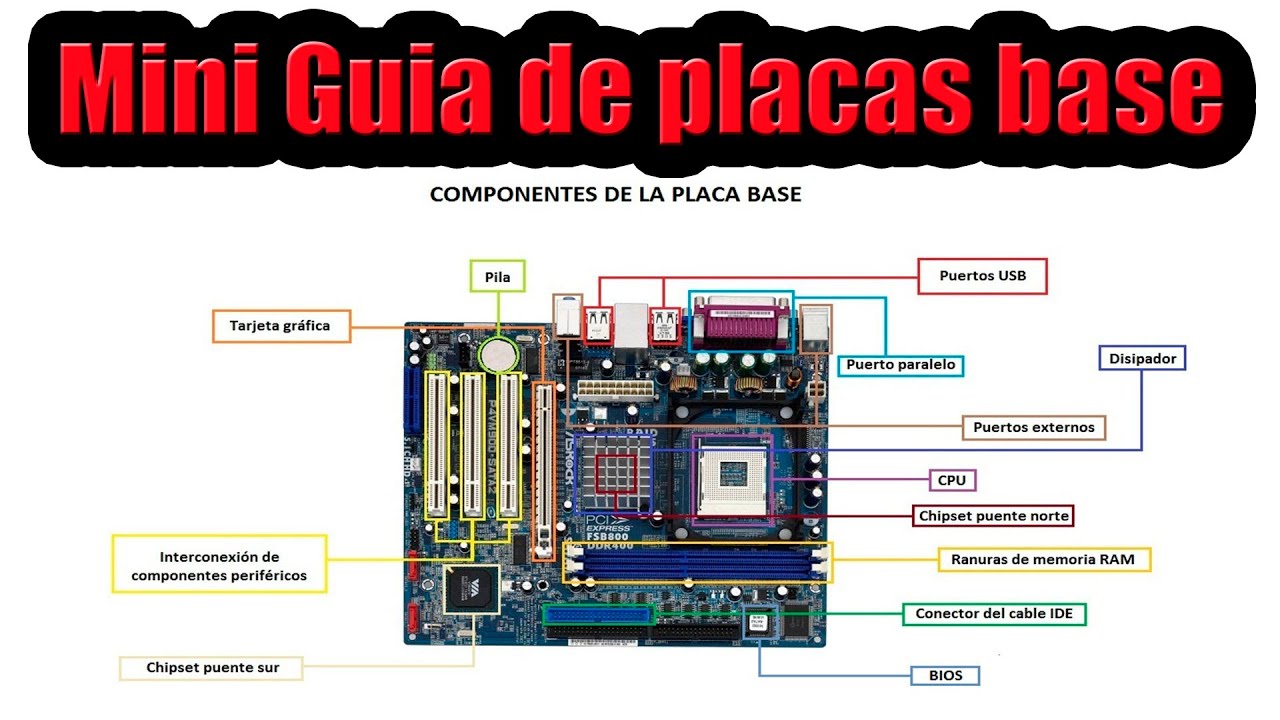 Qué es una placa base?