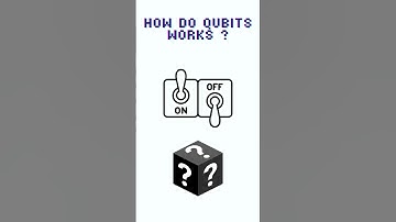 Classical VS Quantum computers