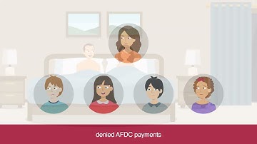 King v. Smith Case Brief Summary | Law Case Explained