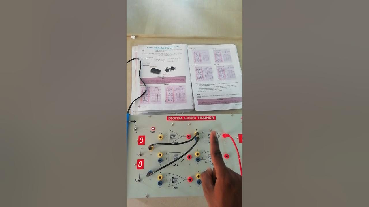 VERIFICATION OF TRUTH TABLE OF BASIC LOGIC GATES USING DIGITAL LOGIC