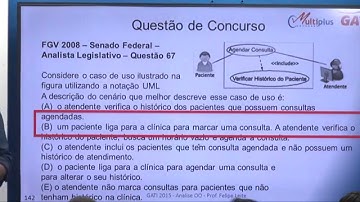 GATI - Felipe Leite Análise e Programação - Parte 06 - 09/05/15