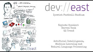 dev://east 2018 - Dimension Reduction In Natural Language Processing (NLP) by Darren Cook