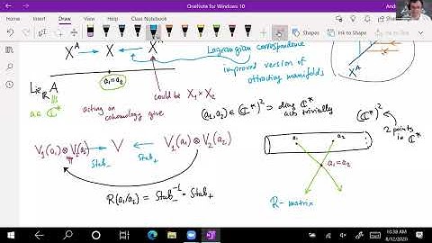 Lecture 13 of the lecture course by Andrei Okounkov