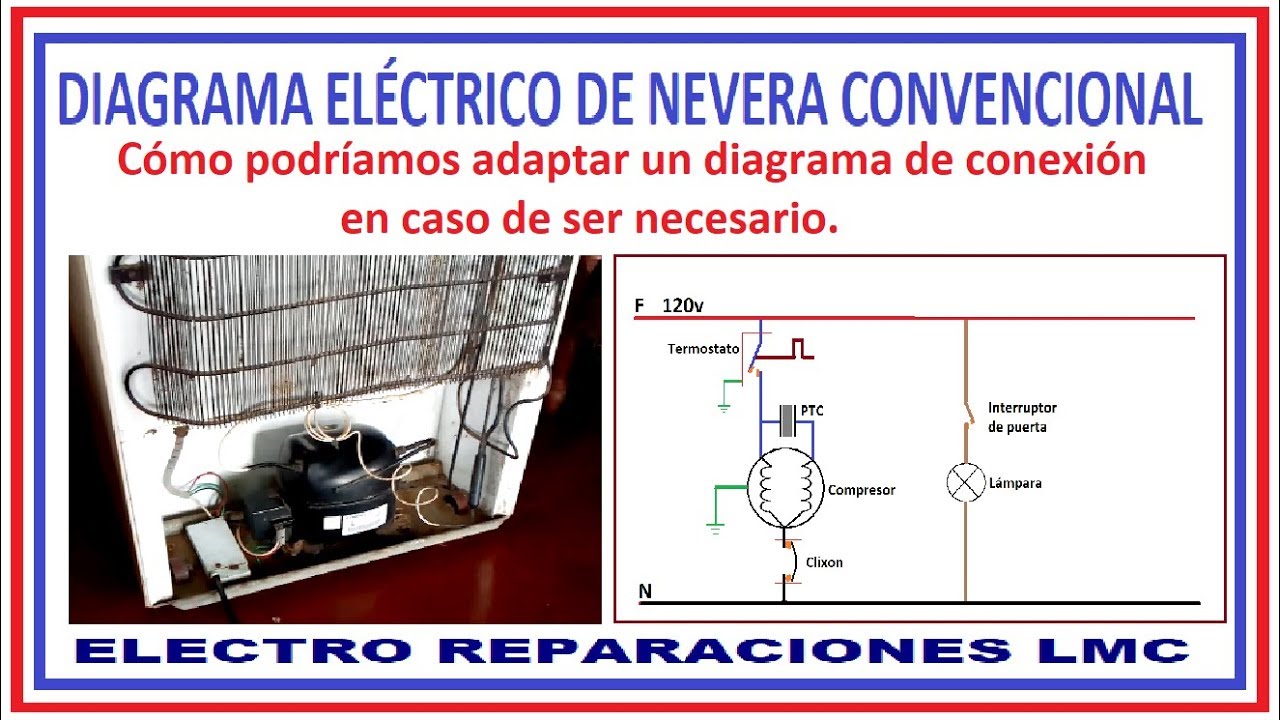 Nevera convencional (de escarcha). Su diagrama eléctrico. - YouTube