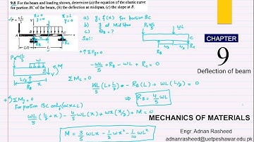 9.8 Determine equation of elastic curve, deflection & slop |Deflection Of Beam | Mech of materials