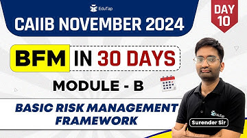 Risk and Basic Risk Management | CAIIB BFM Important Topics | CAIIB Nov 2024 Preparation | EduTap