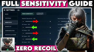 Best Zero Recoil Sensitivity Settings in Delta Force Mobile (Gyro + Non-Gyro) - Instant Zero Recoil