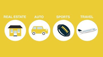 Postmedia Programmatic Video