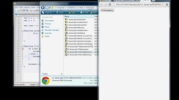 11 JavaScript if else Statement in Arabic