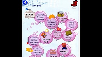 Year 3 Get Smart Plus I 𝐌𝐨𝐝𝐮𝐥𝐞 𝟒 I 𝐋𝐞𝐭