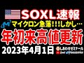 【米中激化】マイクロン大幅安も、SOXLは上昇継続!