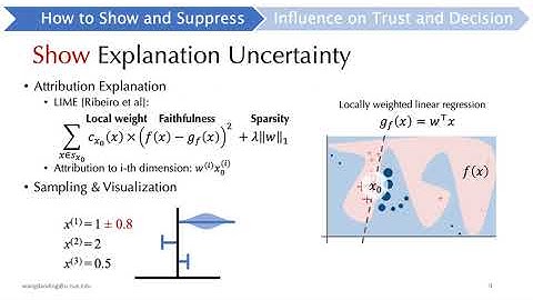 [IJCAI 2021] Show or Suppress? Managing Input Uncertainty in Machine Learning Model Explanations