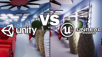 Unity vs Unreal [Asset Graphics Comparison]