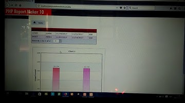 VIDEO PRESENTASI IMPLEMENTASI SISTEM INFORMASI BERBASIS WEB