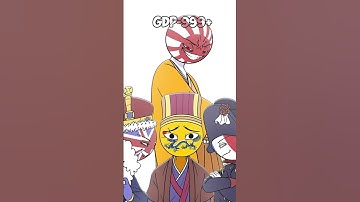 China GDP 🔥 #countryhumans