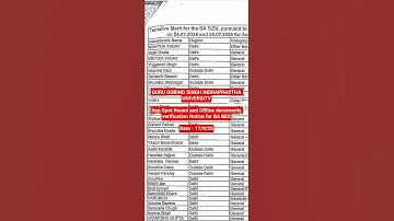 GURU GOBIND SINGH INDRAPRASTHA UNIVERSITYItep Spot Round aOffline documents  BA BEDDate - 17/9/25