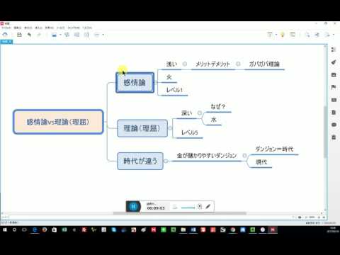 感情論と理論の違いを「理屈」から説明するッス！