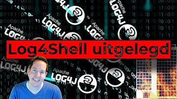 Log4Shell uitgelegd
