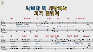 김호중  사랑의콜센타 나보다더사랗해요