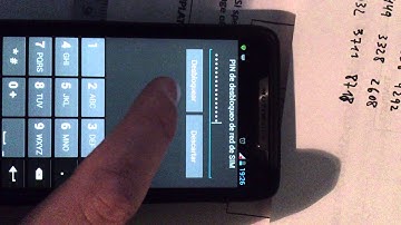 Unlock Motorola Razr I XT890