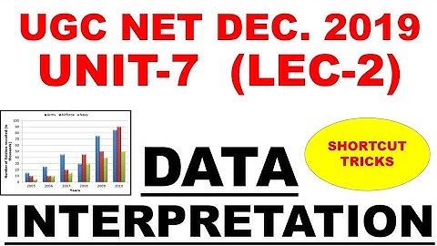 Data Interpretation lec 2 unit 7 ugc net 2019
