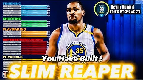6’10 KEVIN DURANT BUILD WILL BREAK NBA 2K23 | BEST BUILD FOR SEASON 4