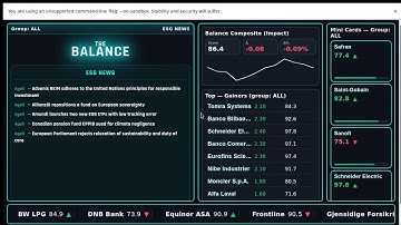ESG Live 24/7 – Real-Time Sustainability Scores of Europe’s Top Companies (CAC40, DAX40, MIB ...)