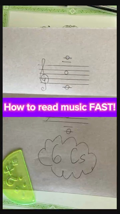 How to READ MUSIC FAST! (Fast version 2.2) Fiona shows YOU Kenneth’s Un-Limiting Method! 🧠 
