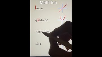 Memorization trick for graphic functions part 2| algebra math hack #school #fun #math