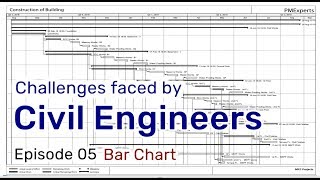 Challenges faced by Civil Engineers!! E-05 Bar Chart