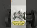 #PrecisionValves #WenzhouMade #IndustrialQuality #BallValves #CheckValves #GateValves #GlobeValves